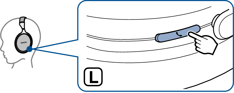 Ope Telephone GC30
